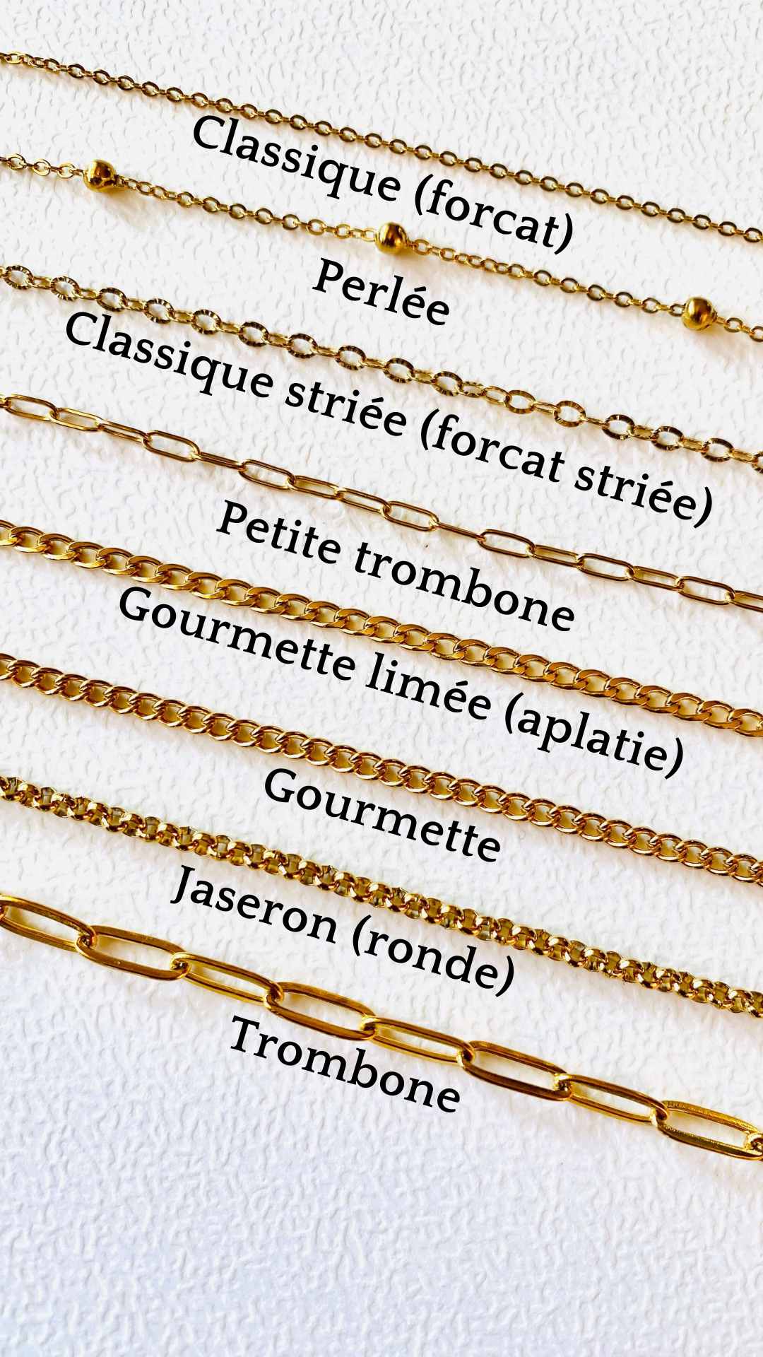 Type de mailles bijoux personnalisés
