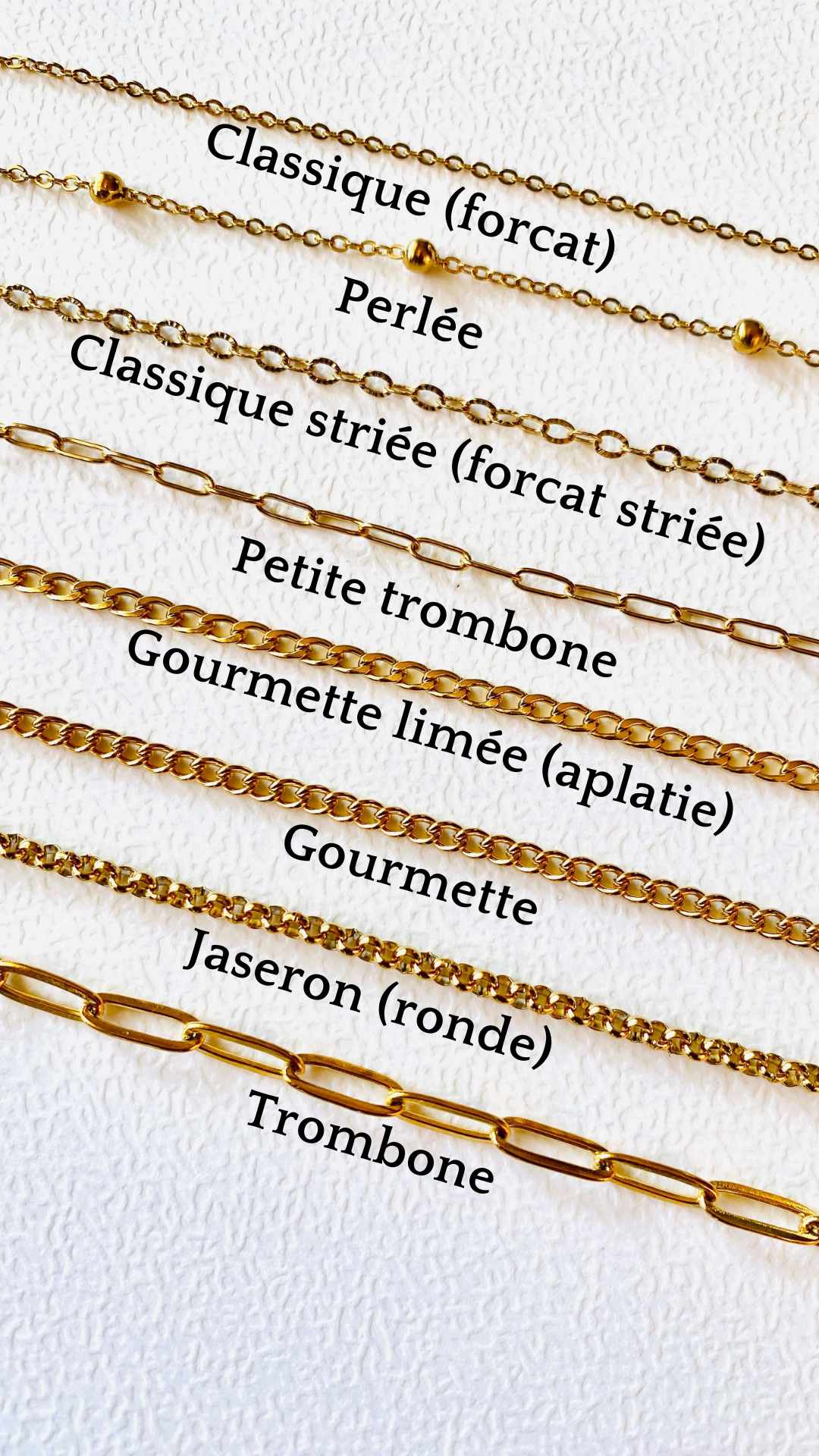 Les différentes types de mailles - Bijoux personnalisés