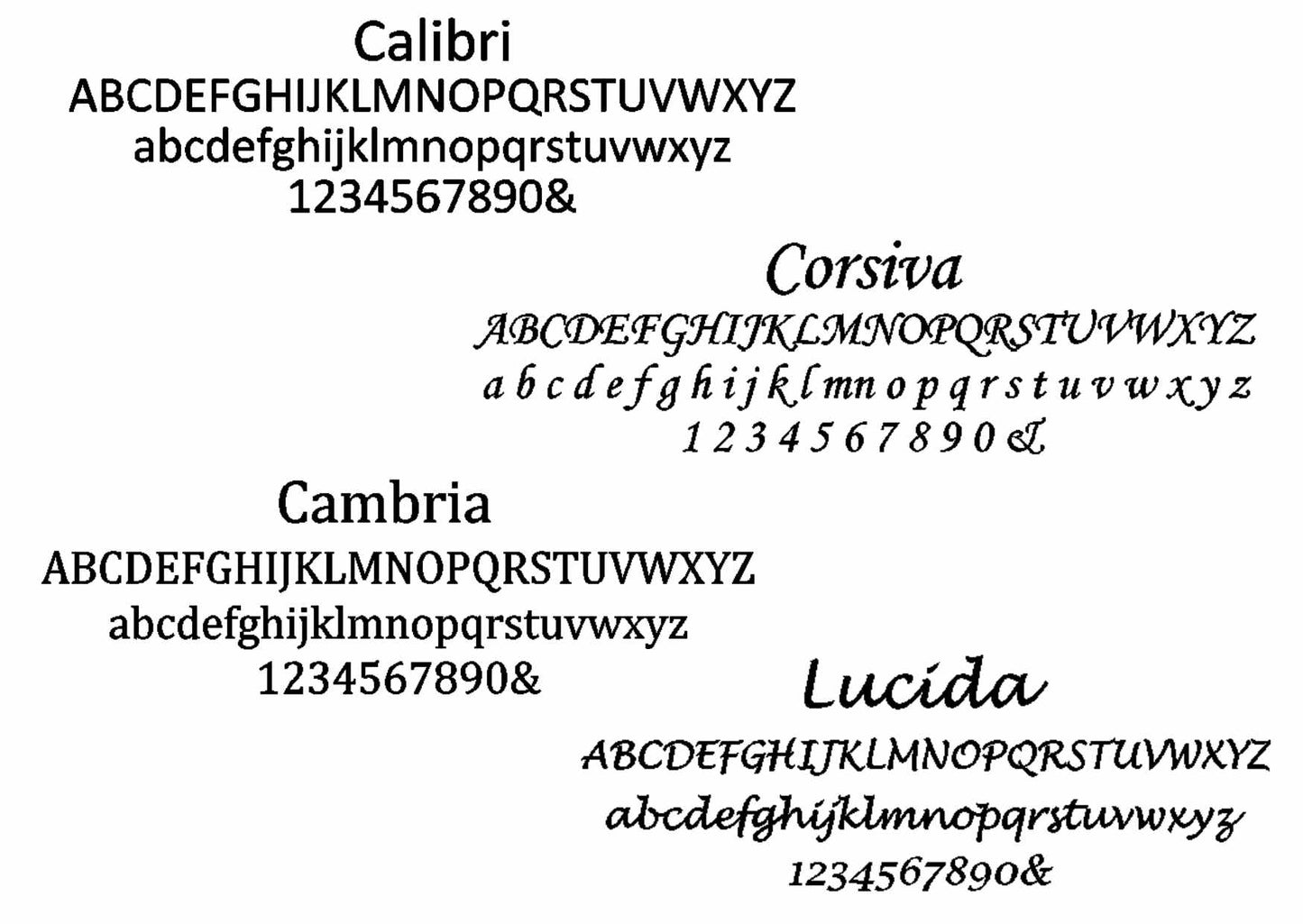 Types écritures pour gravure - bijoux personnalisés